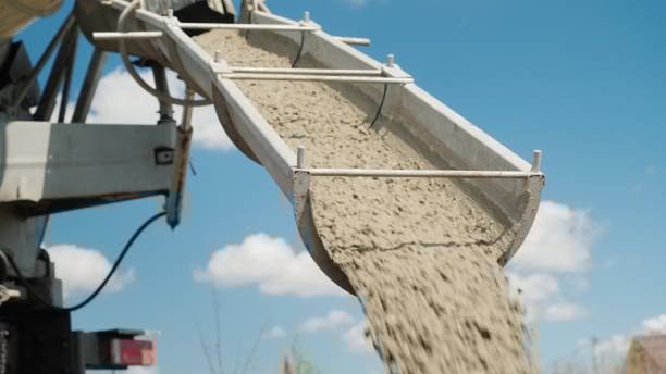 Reliable SC Concrete contractor Solutions